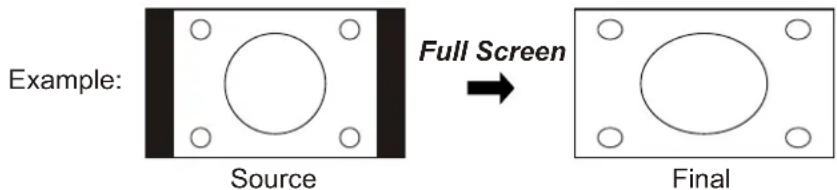 VOXX FPE2706 - Full Screen - 1