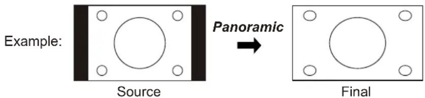 VOXX FPE2706 - Panoramic - 1