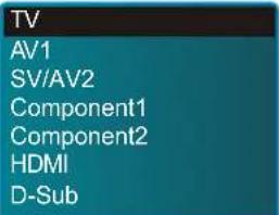 VOXX FPE2706 - Editing Input Labels - 4