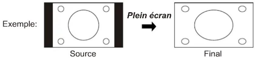 VOXX FPE2706 - Direct - 2