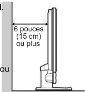 VOXX FPE3206 - Posez le téléviseur sur une surface stable et bien ventilée. - 1