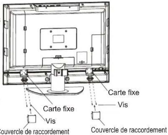 VOXX FPE3206 - Précautions: - 1