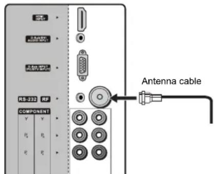 VOXX FPE3206 - Connecting Antenna System - 1