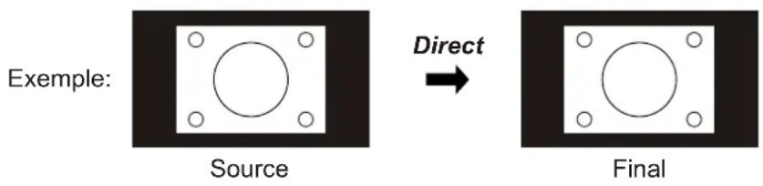 VOXX FPE3206 - Direct - 1