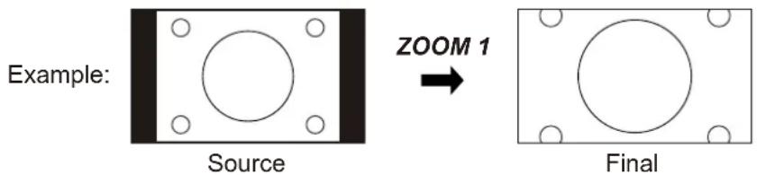 VOXX FPE3206 - ZOOM 1 - 1