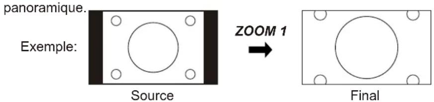 VOXX FPE3206 - ZOOM 1 - 1