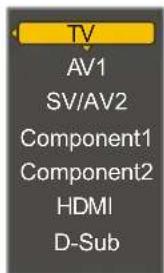VOXX FPE3206 - Editing Input Labels - 5