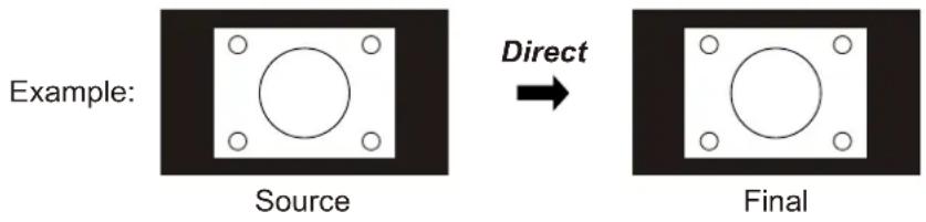 VOXX FPE3206 - Direct - 1