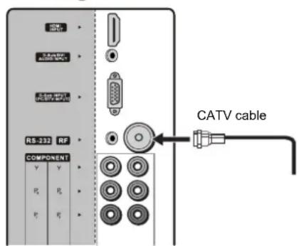 VOXX FPE3206 - Connecting Cable System - 1