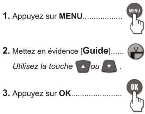VOXX FPE3206 - Accès au guide de programmes - 1