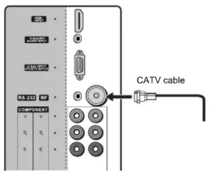 VOXX FPE3706 - Connecting Cable System - 1