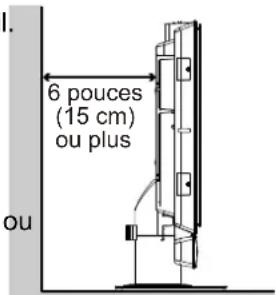 VOXX FPE3706 - Installation du téléviseur - 1