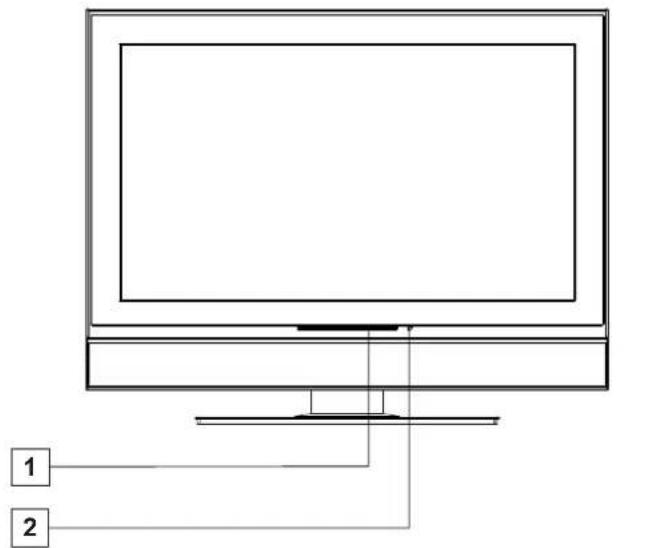 VOXX FPE3706 - Panneau Commandes - 1