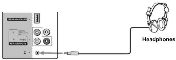 VOXX FPE3706 - Connecting Headphones - 1