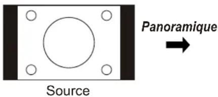 VOXX FPE3706 - Panoramaque - 1