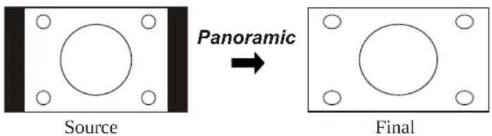VOXX FPE3706 - Panoramic - 1