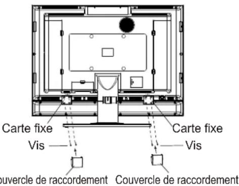 VOXX FPE3706 - Precautions: - 1