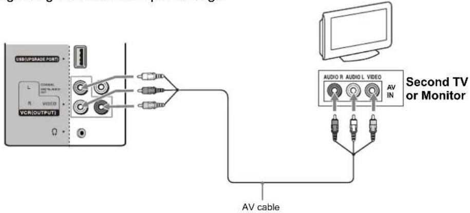 VOXX FPE3706 - Connecting a Second TV or Monitor - 1
