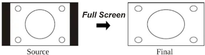 VOXX FPE3706 - Full Screen - 1