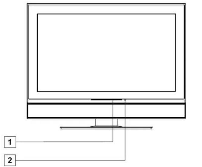 VOXX FPE3706 - Control Panel - 1