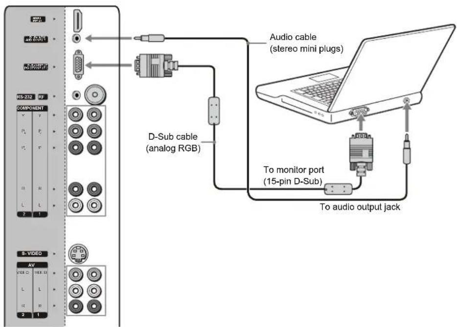 VOXX FPE3706 - Connecting a PC - 1