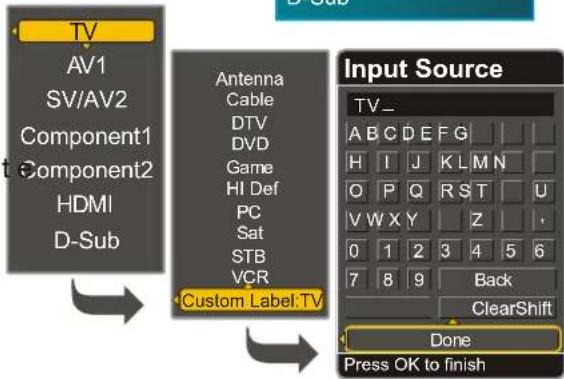 VOXX FPE3706 - Modification desétiquettes d'entrée - 5