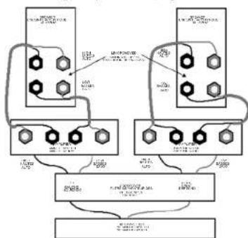 VOXX ARVP26 - Remarques importantes - 3