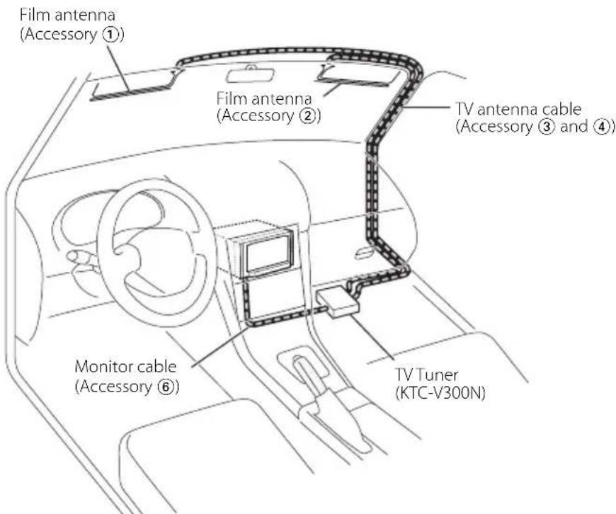 KENWOOD KTCV300N - Example A - 1