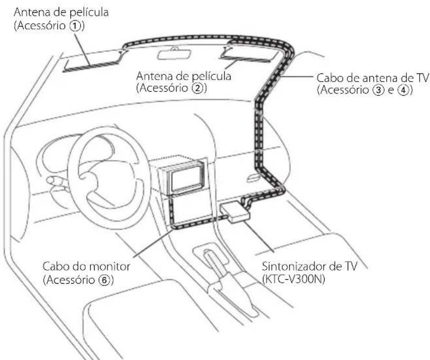 KENWOOD KTCV300N - Exemplo A - 1