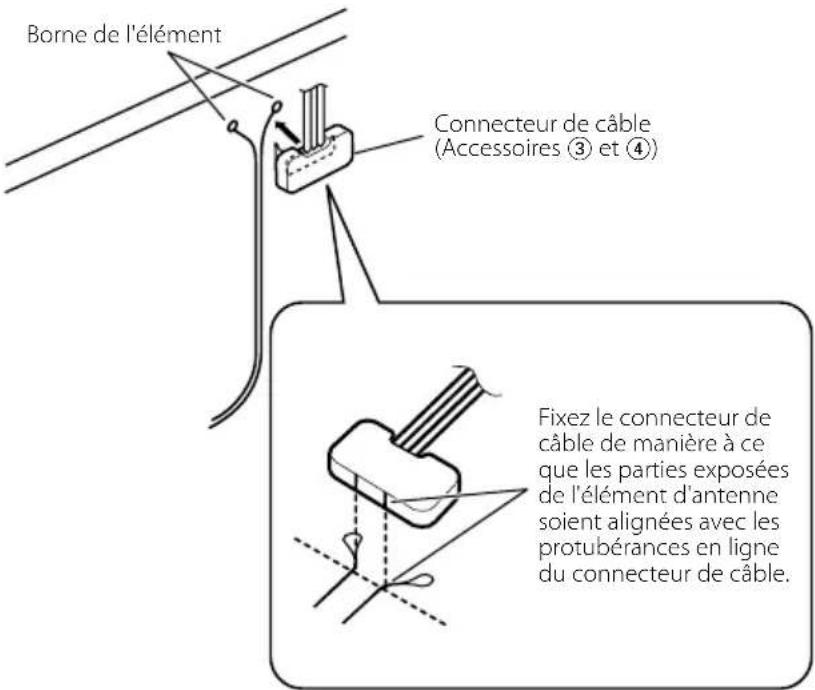 KENWOOD KTCV300N - Procédure d'installation - 8