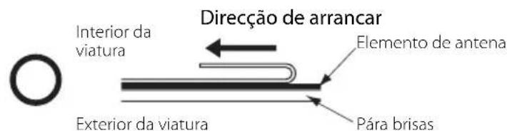 KENWOOD KTCV300N - Instale cada antenna depellicula. - 8