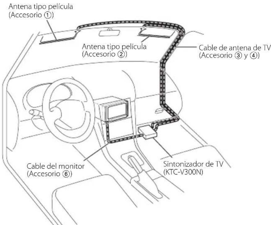 KENWOOD KTCV300N - Ejemplo A - 1