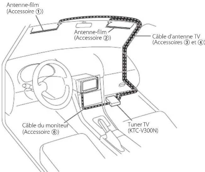 KENWOOD KTCV300N - Exampie a - 1