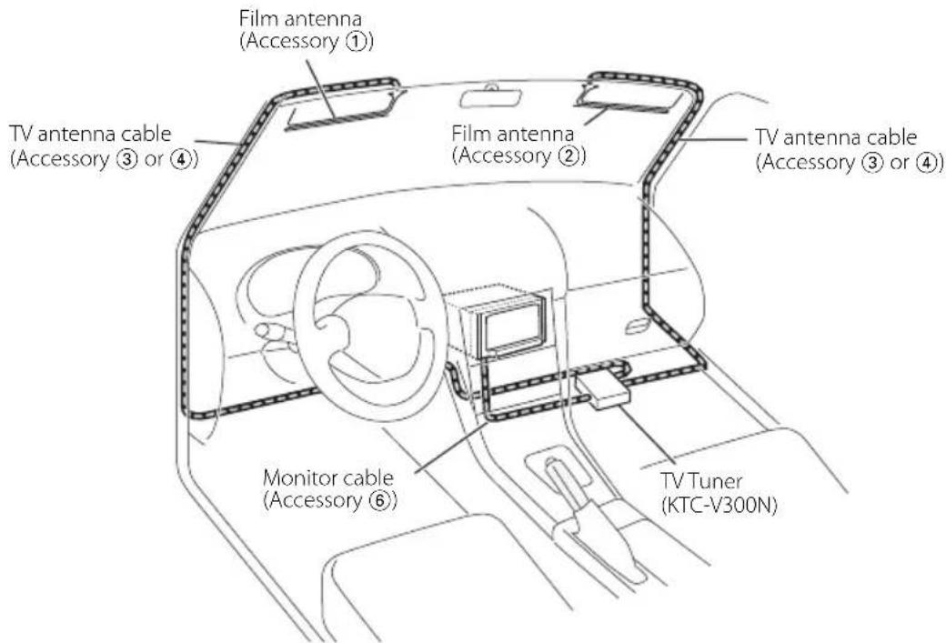 KENWOOD KTCV300N - Example B - 1