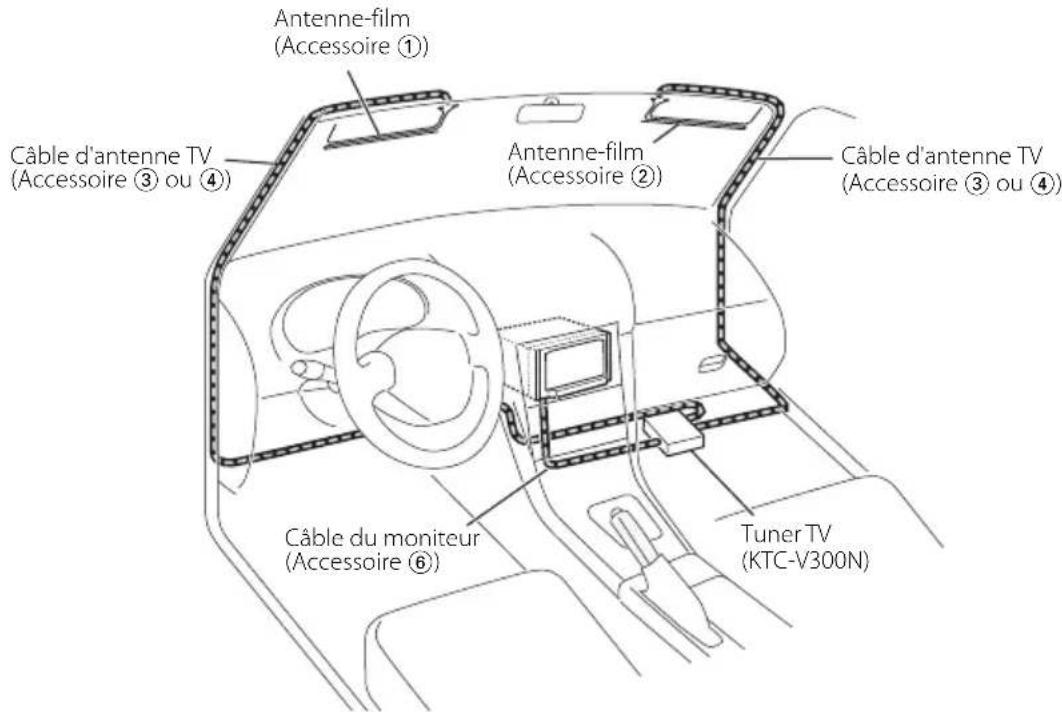 KENWOOD KTCV300N - Exampie a - 2