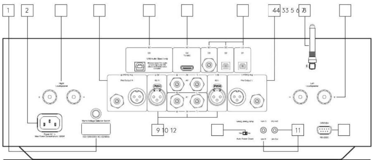 CAMBRIDGE Edge A - 12.RS232 - 1