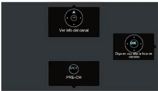 SHARP Aquos LC43N7000U - Abrir Live TV - 1