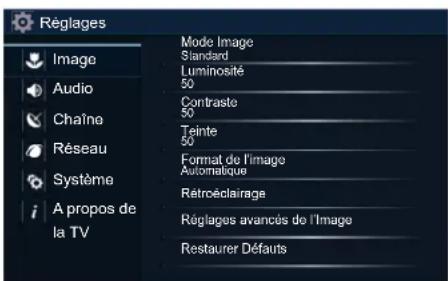 SHARP Aquos LC43N7000U - Utilisation du menu Réglages - 1