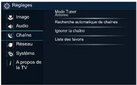 SHARP Aquos LC43N7000U - Menu Chaînes - 2