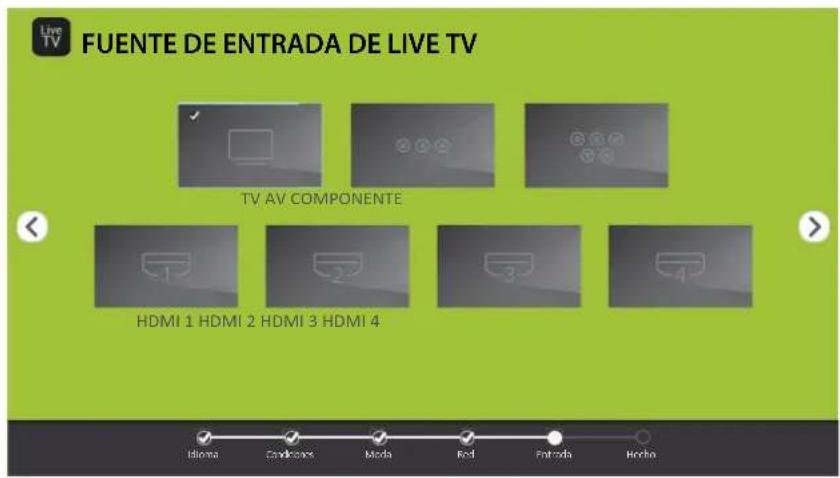 SHARP Aquos LC43N7000U - Pantalla Tarea - 2