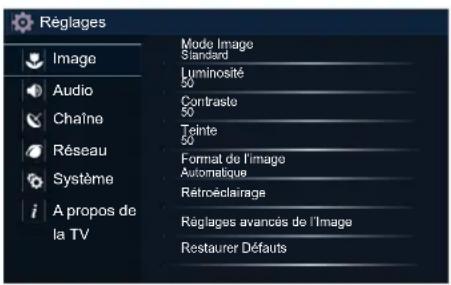 SHARP Aquos LC43N7000U - REMARQUE - 1