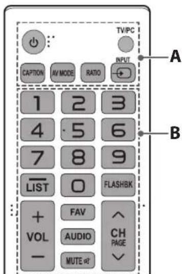 LG 24LF454B - Remote control - 1