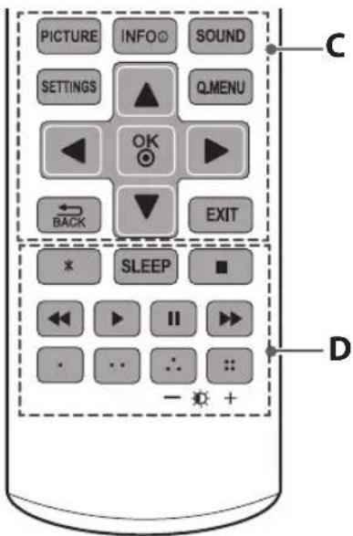 LG 24LF454B - B - 1