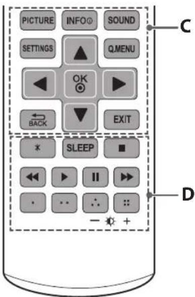 LG 24LF454B - B - 1