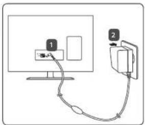 LG 24LF454B - 15