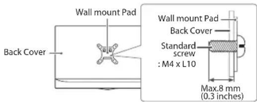 LG 24LF454B - CAUTION - 1