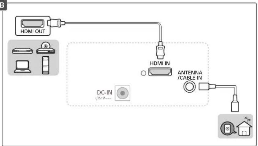 LG 24LF454B - 13