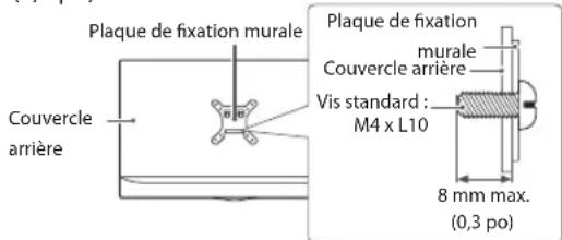 LG 24LF454B - MISES EN GARDE - 1