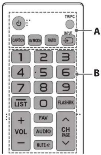 LG 24LF454B - Télécommande - 1