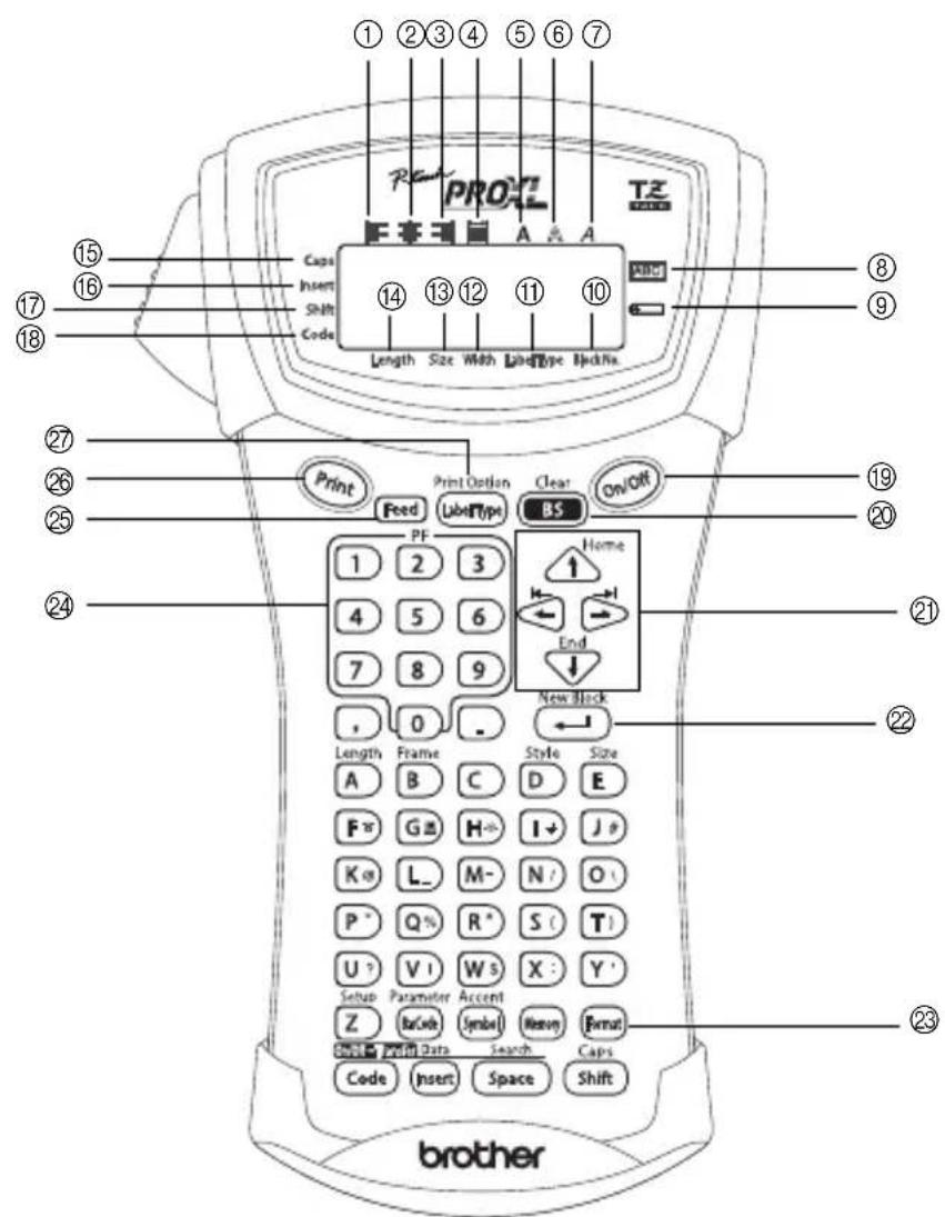 BROTHER Ptouch PT1400 - PT-1650 - 1